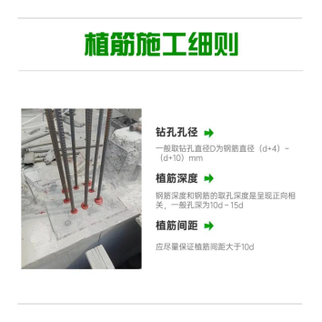 植筋膠加固：鉆孔孔徑、植筋深度和植筋間距的把握