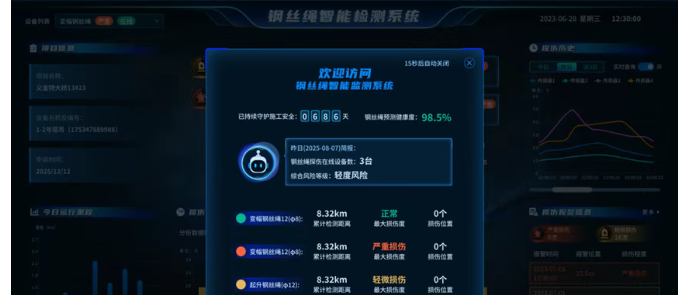 騰屹信：驅(qū)動(dòng)智能建造變革，筑基產(chǎn)業(yè)升級新生態(tài)